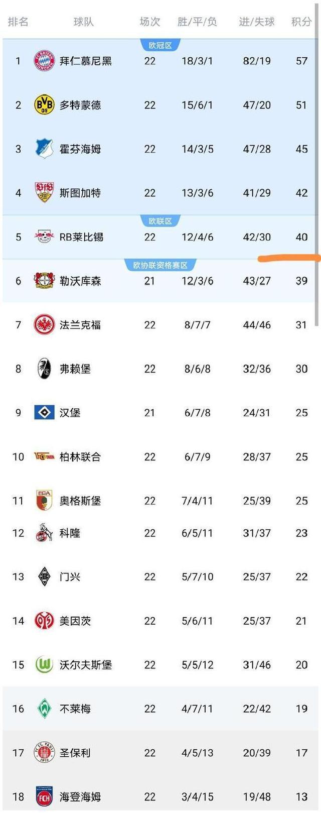 足球联赛职业联盟